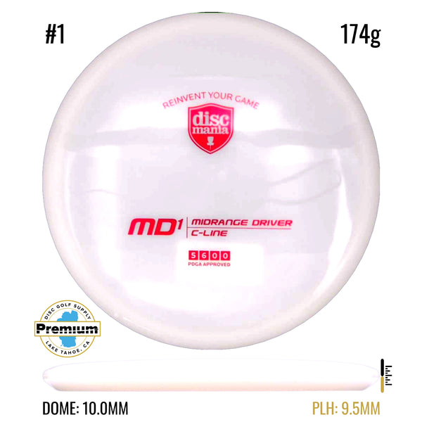 C-Line MD1