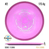 Used Fission Defy