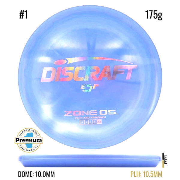 ESP Zone OS