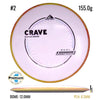 Fission Crave