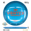 Spark Vortex