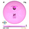 Flex 2 P-Line P1