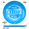 ESP Malita
