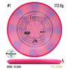 Cosmic Electron Firm Envy