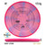 Cosmic Electron Firm Envy