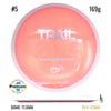 Neutron Trail PLC