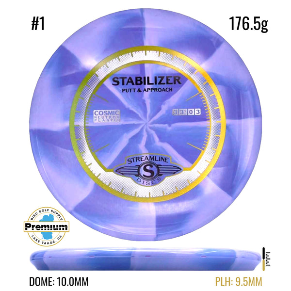 Cosmic Neutron Stabilizer