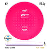Electron Soft Watt