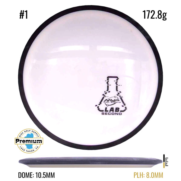 Used L2 Neutron Terra