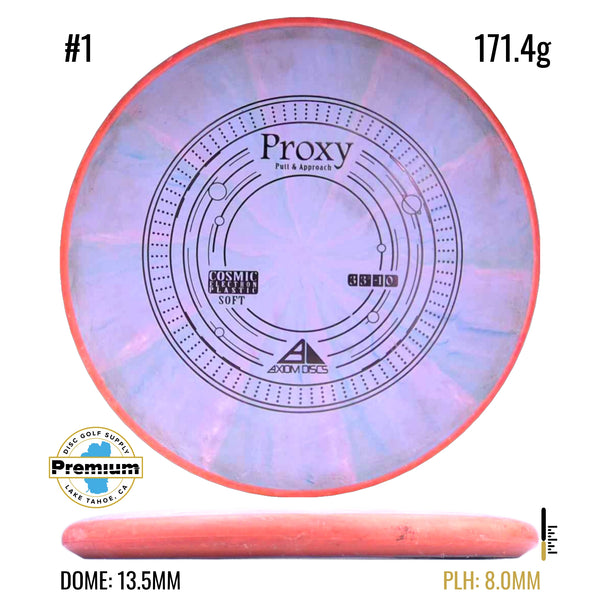 Used Cosmic Electron Soft Proxy