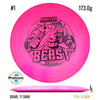 Used DX Beast