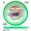 Proto Glow Halo Champion Roc3 Jen Allen (Tour Series)