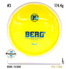K1 Grind Berg X