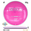 Neutron Detour