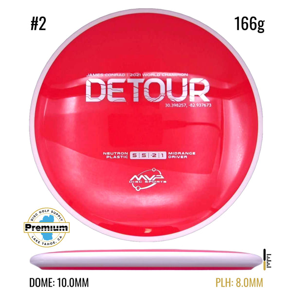 Neutron Detour