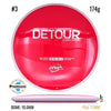 Neutron Detour