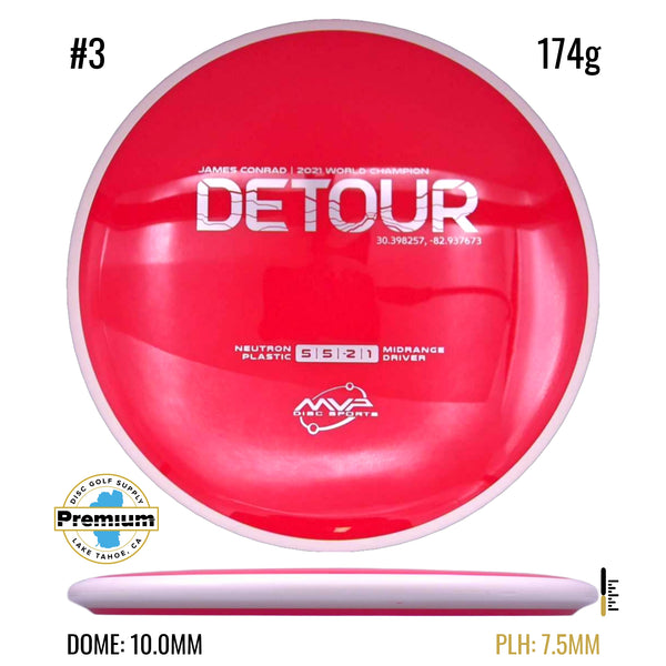 Neutron Detour
