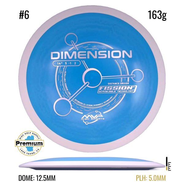 Fission Dimension