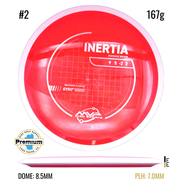 Neutron Inertia