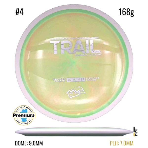 Neutron Trail