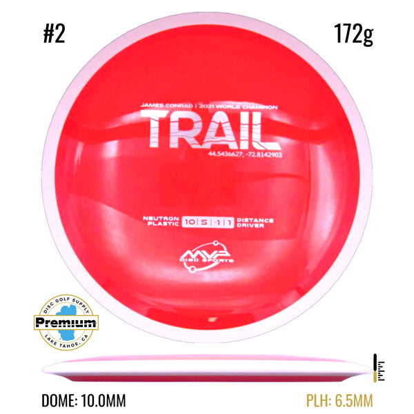 Neutron Trail