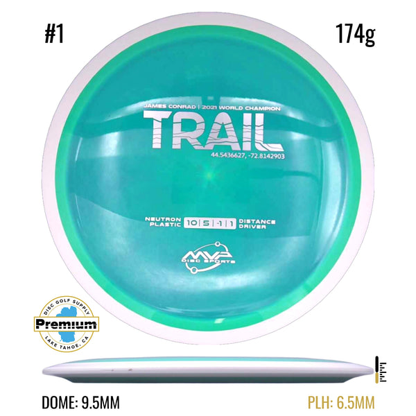Neutron Trail