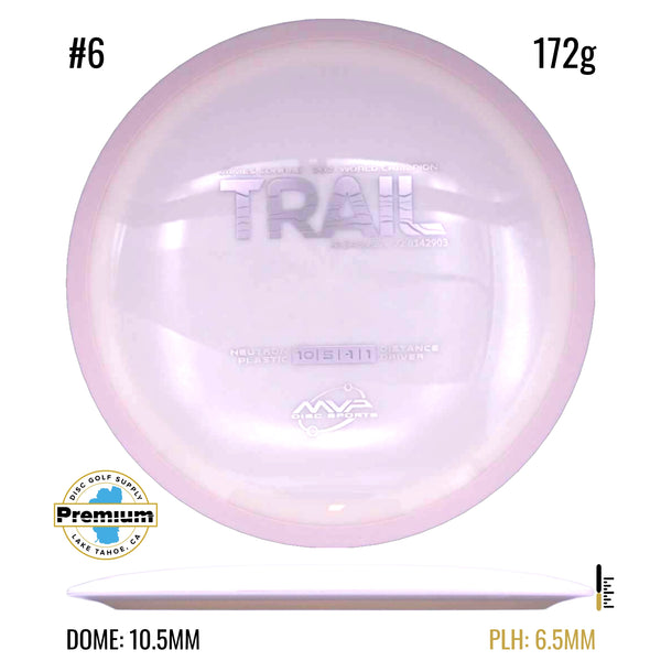 Neutron Trail