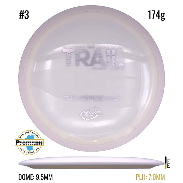 Neutron Trail