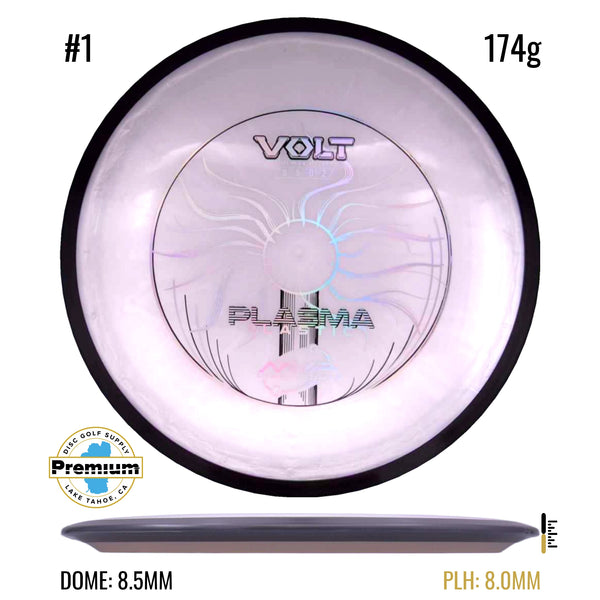 Plasma Volt