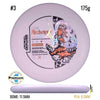 Electron Autopilot (Firm) (McMahon Team Series)