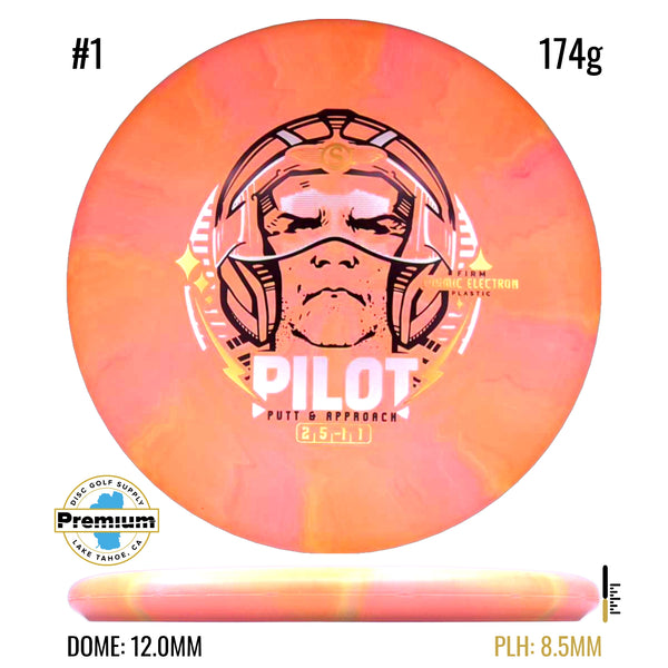 Cosmic Electron Firm Pilot