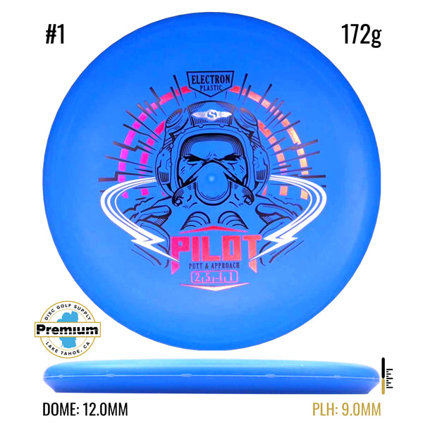 Electron Medium Pilot
