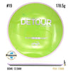Neutron Detour PLC