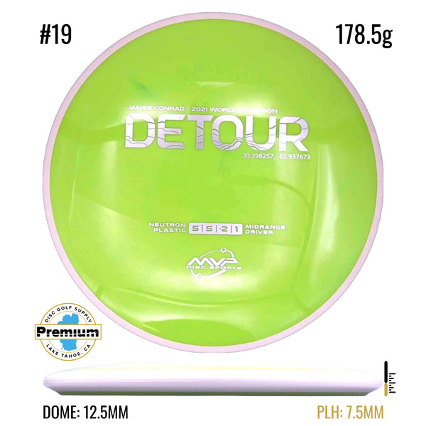 Neutron Detour PLC