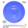 Electron Firm Watt