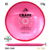 Plasma Crave