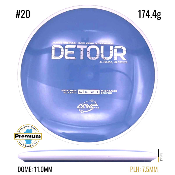 Neutron Detour PLC