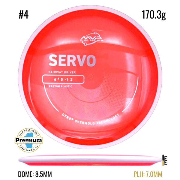 Proton Servo PLC