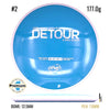 Neutron Detour PLC