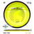 Proton Inertia