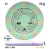 Cosmic Electron Firm Proxy