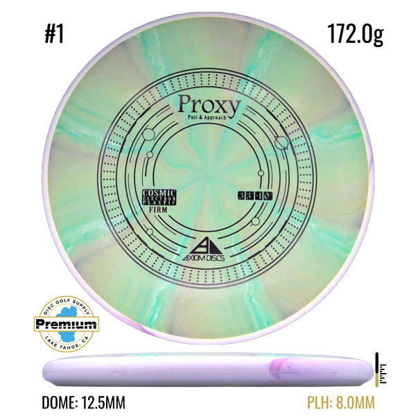 Cosmic Electron Firm Proxy