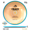 Plasma Crave