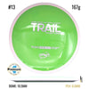 Neutron Trail PLC