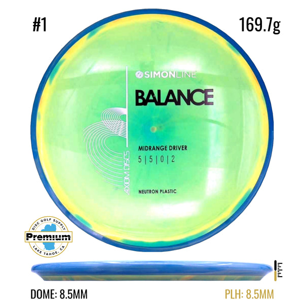 Used Neutron Balance