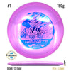 Used GStar Hawkeye