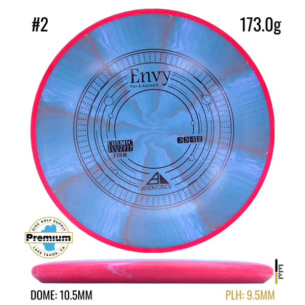 Cosmic Electron Firm Envy