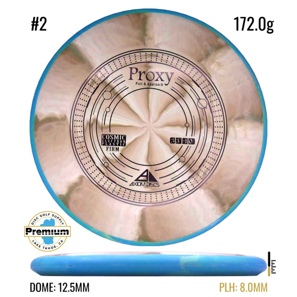 Cosmic Electron Firm Proxy