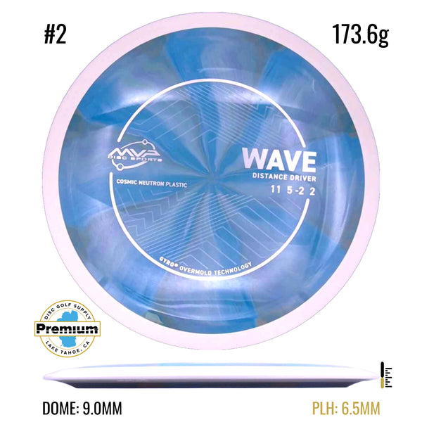 Cosmic Neutron Wave