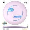 KC Pro Aviar Putt & Approach